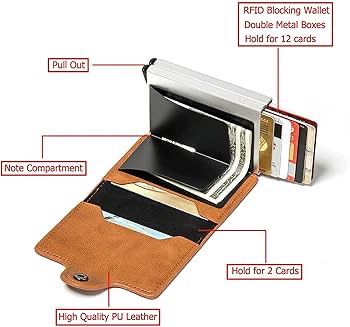 Smart Pop-Up Cardholder Wallet