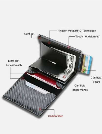 Smart Pop-Up Cardholder Wallet